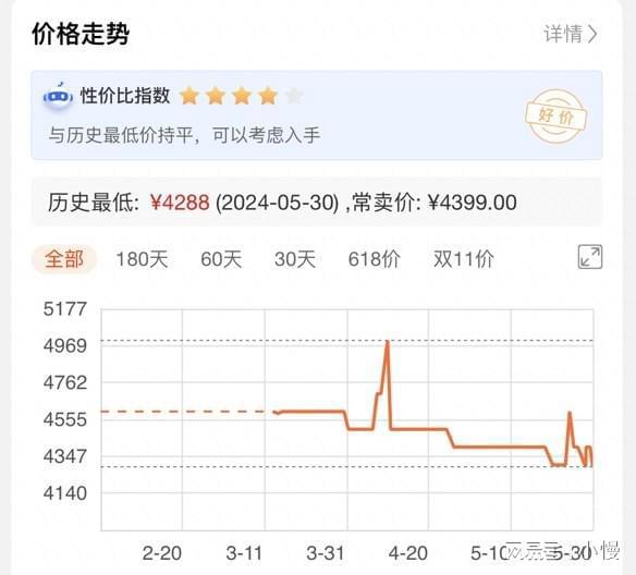 天博：2024年618有哪些新品轻薄本值得买？(图2)