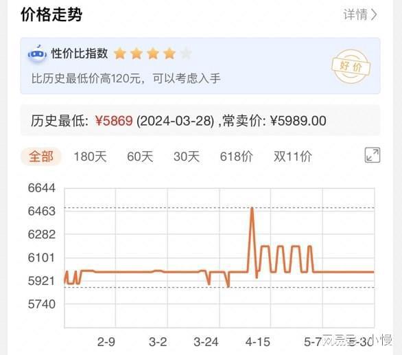 天博：2024年618有哪些新品轻薄本值得买？(图6)