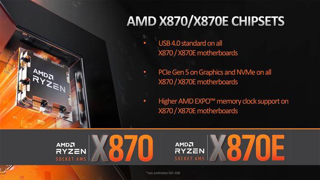 Computex2024：AMD发布Zen5架构锐龙9000桌面处理器IPC提升16%(图7)