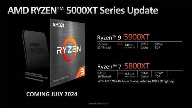 Computex2024：AMD发布Zen5架构锐龙9000桌面处理器IPC提升16%(图8)