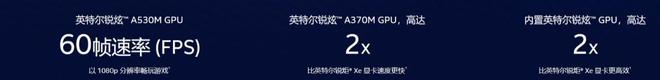 助力AI“芯”发展英特尔新品亮相CES2024新科技(图14)