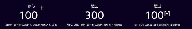 助力AI“芯”发展英特尔新品亮相CES2024新科技(图16)