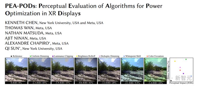 ACM顶会SIGGRAPH2024最佳论文揭晓英伟达CMU各占40%！三支国内团队获荣誉提名(图5)