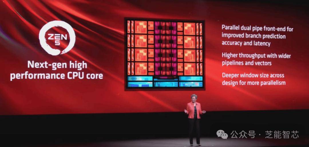 Computex2024｜AMD的锐龙9000和锐龙AI(图1)