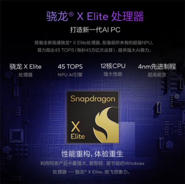 算力进阶超便携华硕无畏Pro152024新品今日开售(图2)