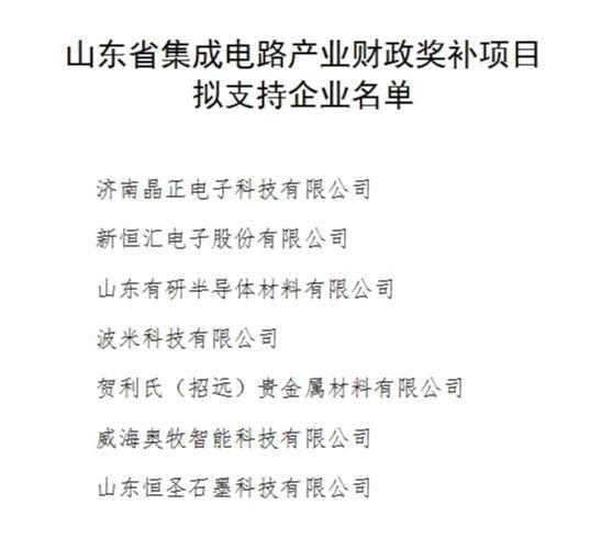 淄博市集成电路企业拟获省财政奖补支持(图1)