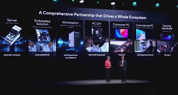 AMD锐龙9000华硕X870系列主板将至(图2)