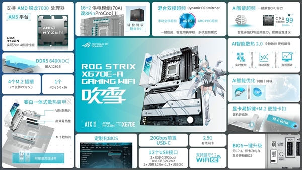 AMD锐龙9000华硕X870系列主板将至(图5)