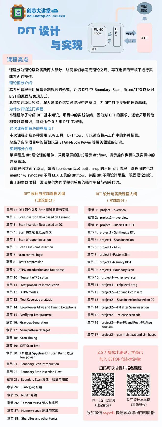 龙芯处理器最新消息：联想实现使用国产CPU的承诺！龙芯3C6000已回片！(图4)
