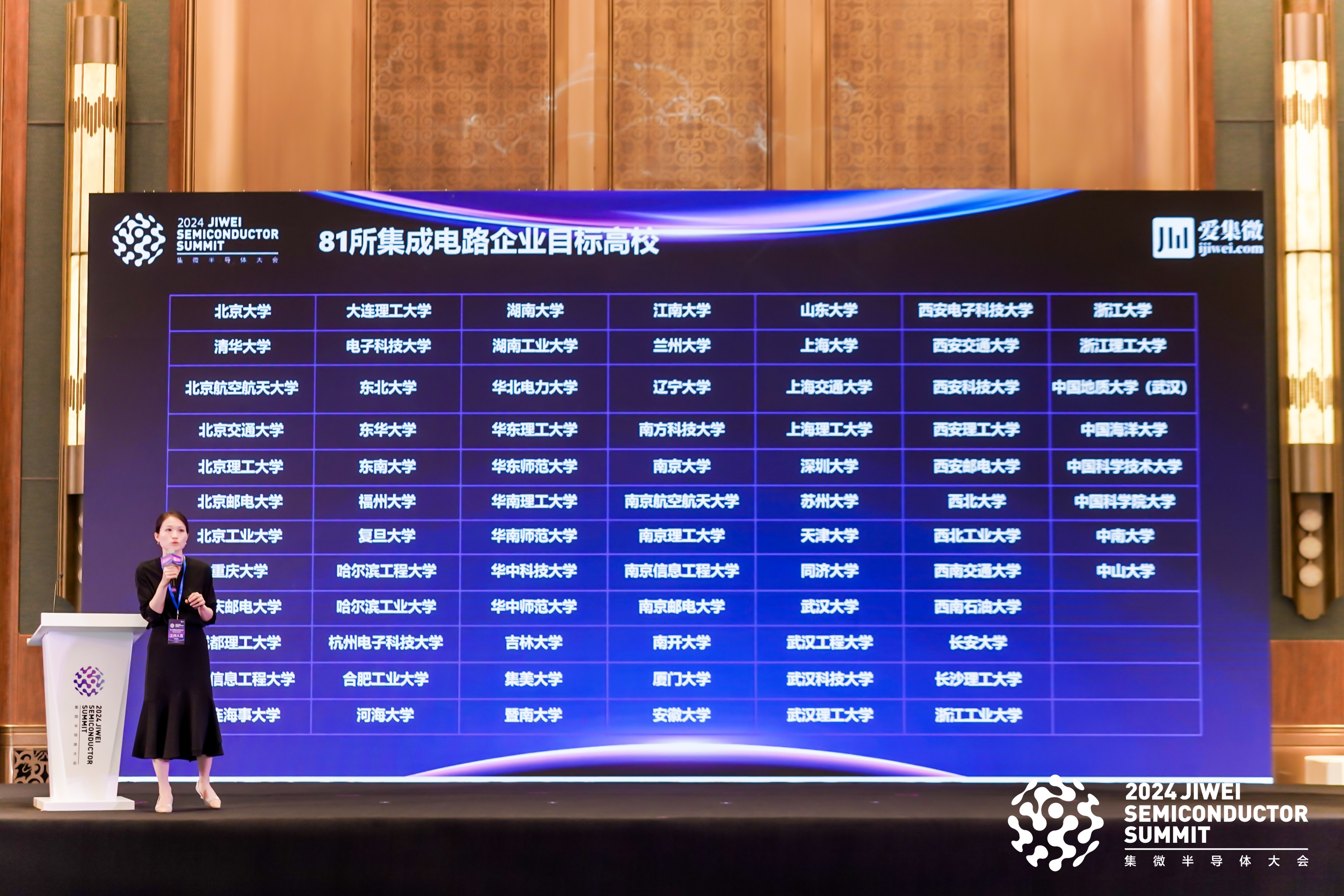 爱集微《集成电路行业人才洞察报告2024》重磅发布(图2)