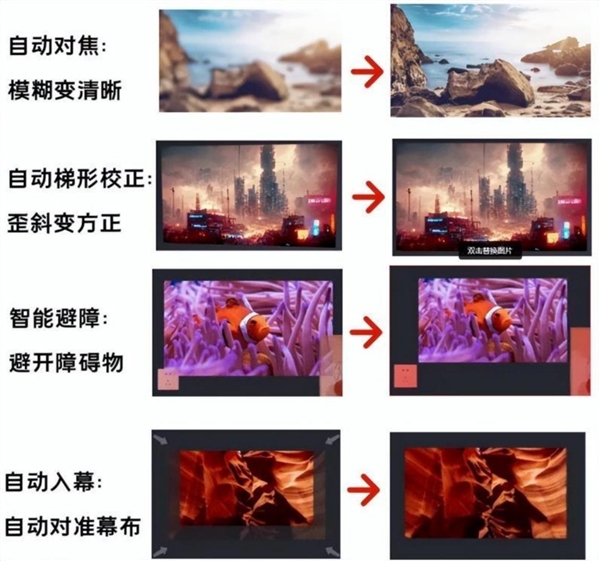 2024年家用4K投影仪选购攻略！预算四千左右当贝F6亲测好用(图5)