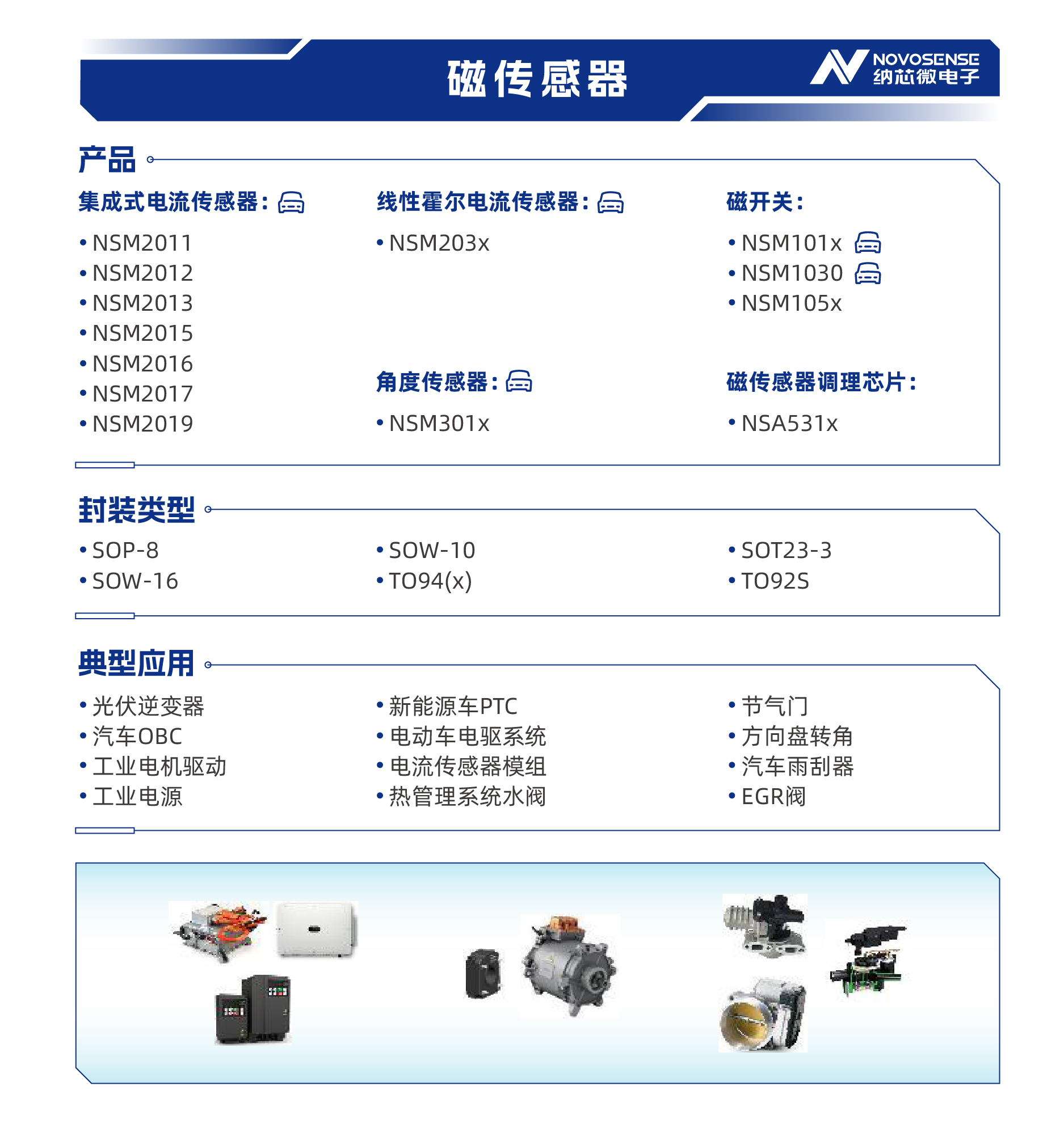 天博：今天中国半导体学术进展真不少！纳芯微并购麦歌恩分析解读；国产算力路在何方？2024WAIC行业观察(图14)