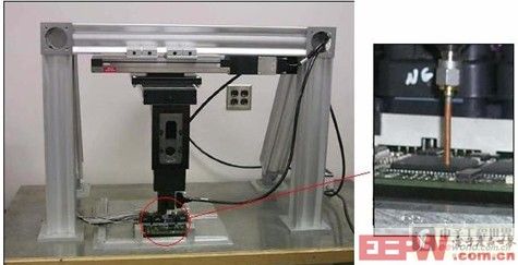 集成电路的电磁兼容测试(图4)