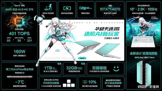 升级AMD锐龙AI处理器算力暴涨华硕天选Air2024正式发布(图7)