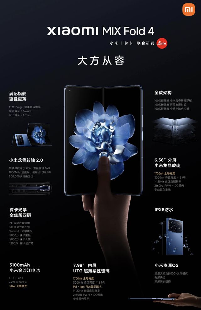 2024雷总年度演讲：王炸产品再次惊艳全场(图2)