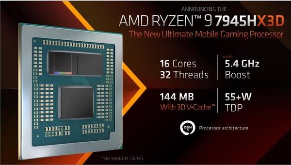 天博：AMD将携最新锐龙AI300系列处理器亮相ChinaJoy赋能超前AI体验(图3)