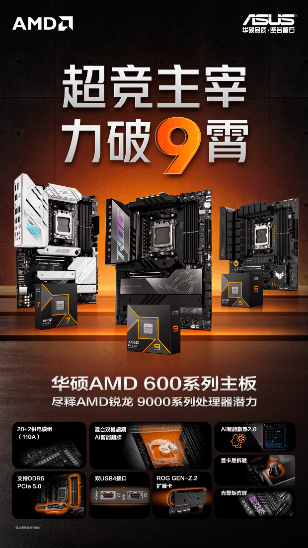 天博体育：AMD新锐龙处理器超频秀华硕X670E主板燃爆CJ2024(图5)