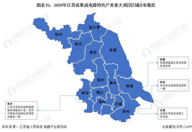 一文读懂江苏省集成电路特色产业发展现状与投资机会(附特色产业现状、空间布局、重大项目、迁移、投资机会分析等)(图15)