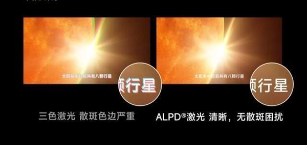 4K投影仪线K投影(图5)