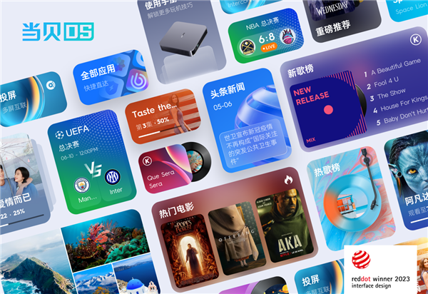 4K投影仪线K投影(图6)