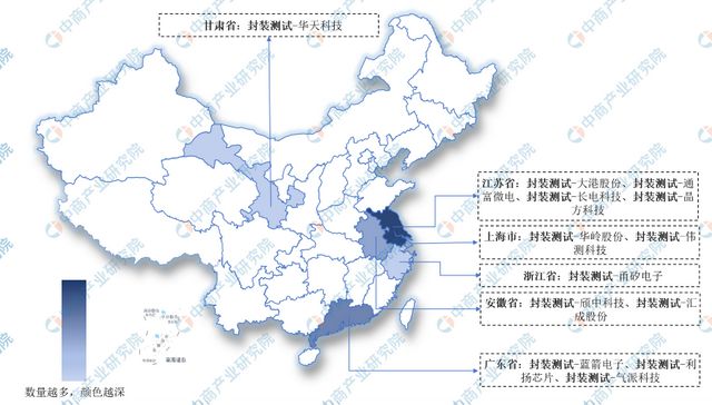 2024年中国集成电路封测行业上市企业全方位对比分析(图3)