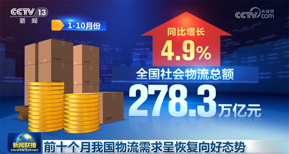各行各业“撸起袖子加油干” 共绘中国经济高质量发展新画卷(图1)