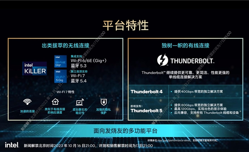 Intel 7工艺的极限！酷睿i9-14900Ki7-14700K首发评测：6GHz单核性能无敌(图3)