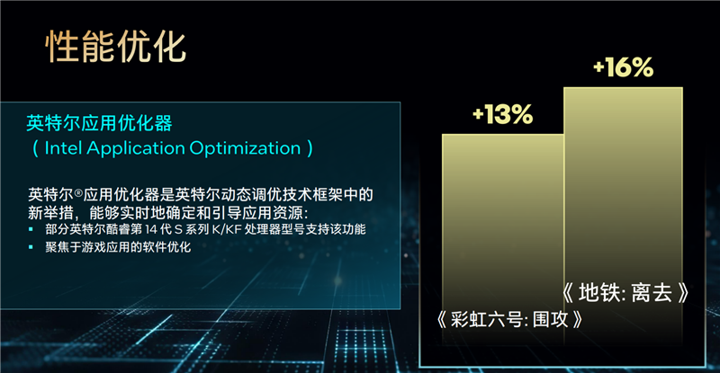 Intel 7工艺的极限！酷睿i9-14900Ki7-14700K首发评测：6GHz单核性能无敌(图2)