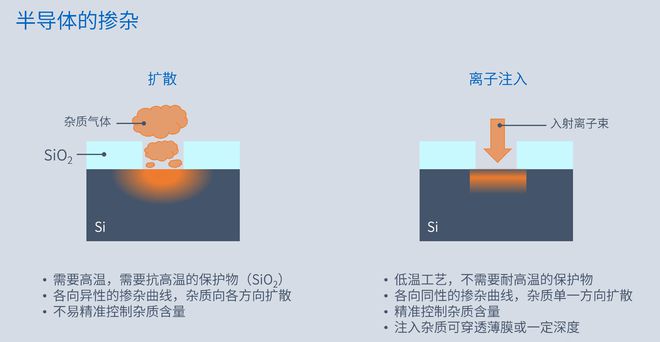 AMD处理器上的“DIFFUSED”是什么意思？看完这篇文章就懂了(图10)