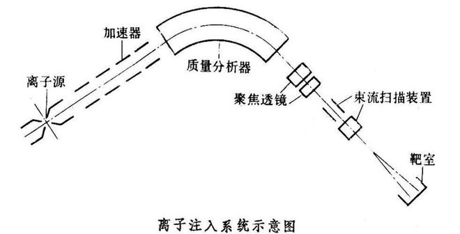 AMD处理器上的“DIFFUSED”是什么意思？看完这篇文章就懂了(图9)