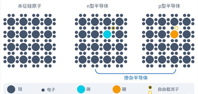 AMD处理器上的“DIFFUSED”是什么意思？看完这篇文章就懂了(图7)
