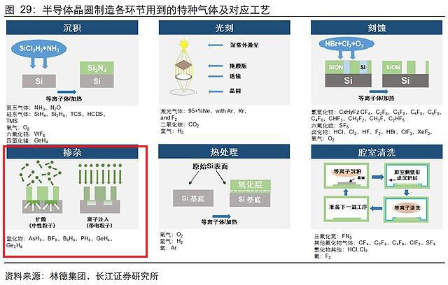 AMD处理器上的“DIFFUSED”是什么意思？看完这篇文章就懂了(图6)