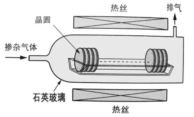 AMD处理器上的“DIFFUSED”是什么意思？看完这篇文章就懂了(图5)