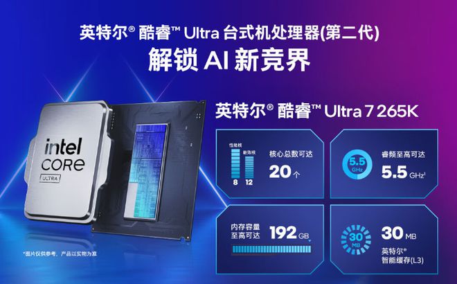 Ultra处理器登场：Arrow Lake架构下高效能游戏与创作完美平衡(图2)
