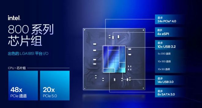 能效大反击！英特尔酷睿Ultra 200S桌面端处理器首测(图10)