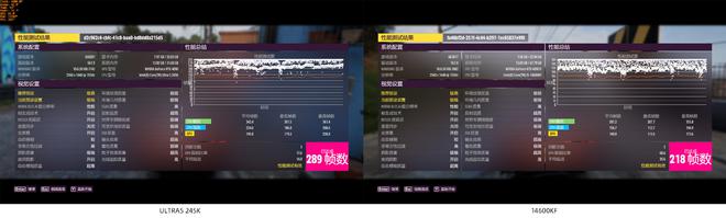 新一代Ultra5 245K处理器 能否成为14600KF的强劲替代者？(图9)