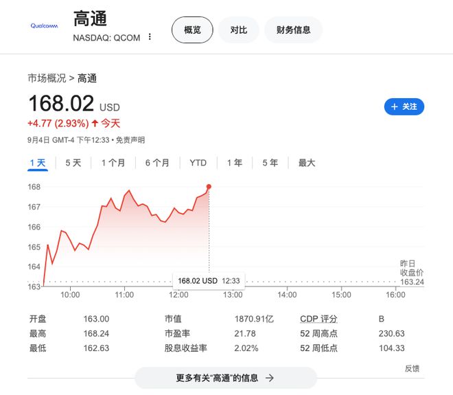 挑战英特尔PC芯片霸主地位！高通推出AI PC芯片Snapdragon X Plus 8(图3)