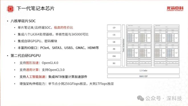 国产7nm CPU龙芯突然宣布！(图3)