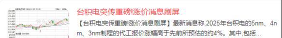 涨价+AI芯片出口限制国产替代刻不容缓5家核心龙头10倍预期！(图1)