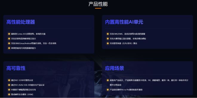 这八款国产车规级芯片被吹爆了(图3)