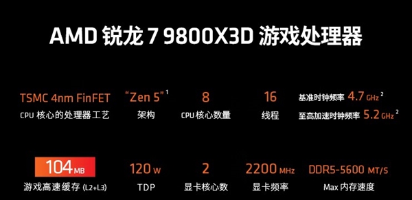 最强游戏CPU：9800X 3D 该搭配什么显卡(图3)