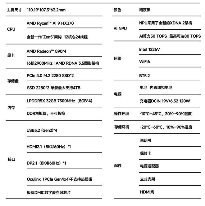极摩客EVO-X1迷你主机上新：HX 370处理器定价5299元(图3)