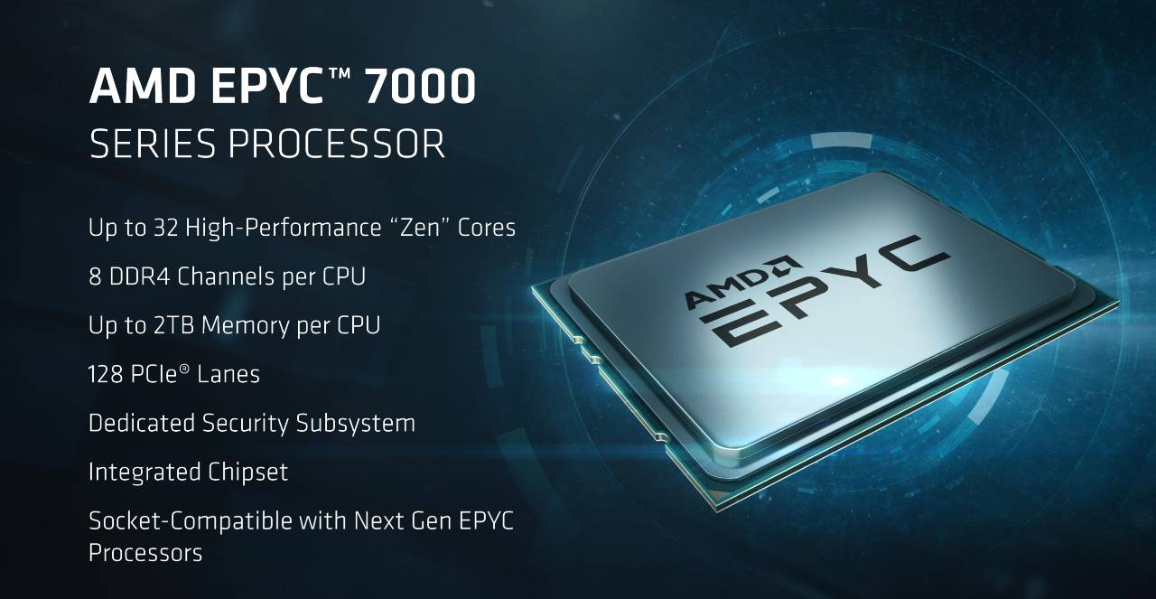 游戏处理器巅峰对决：Intel 14600K vs AMD 9600X谁才是王者？