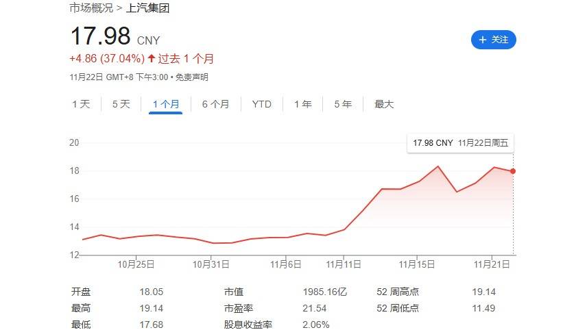 AI芯片明年国产华为已完成围堵FSD来中国也没戏了(图11)