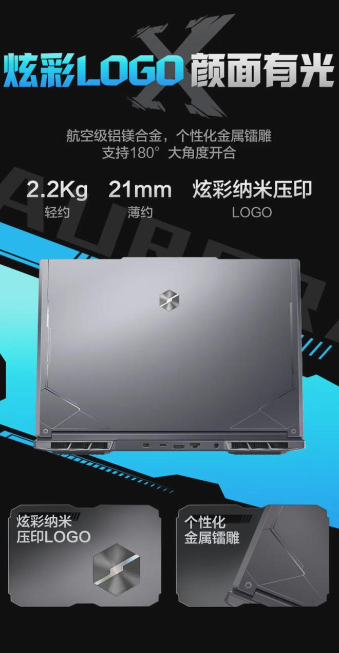 机械革命极光X配置更新 换装i7-12850HX处理器 首发6299元值不值(图3)