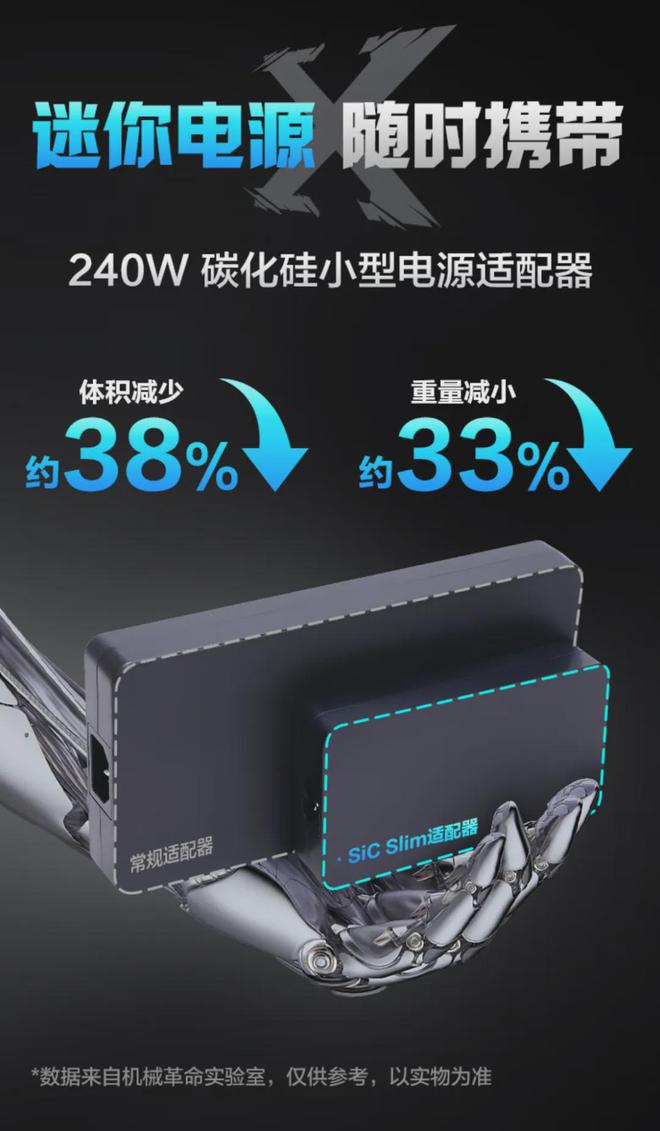 机械革命极光X配置更新 换装i7-12850HX处理器 首发6299元值不值(图8)