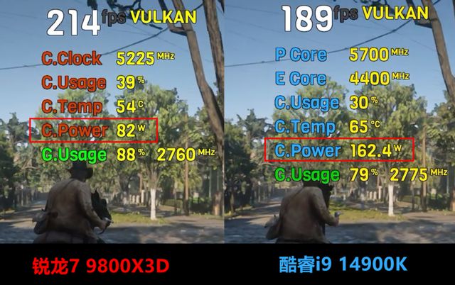 「首发测评」AMD 锐龙79800X3D(图10)