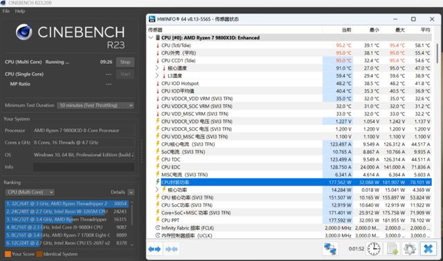 「首发测评」AMD 锐龙79800X3D(图9)