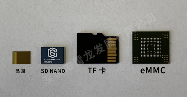 SD NAND与eMMC优劣势对比(图2)
