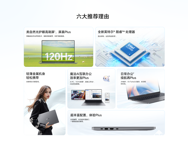 荣耀官宣荣耀笔记本X Plus系列 首发酷睿200系列处理器(图2)